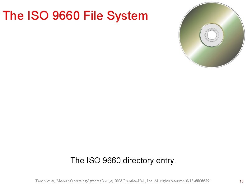 The ISO 9660 File System The ISO 9660 directory entry. Tanenbaum, Modern Operating Systems