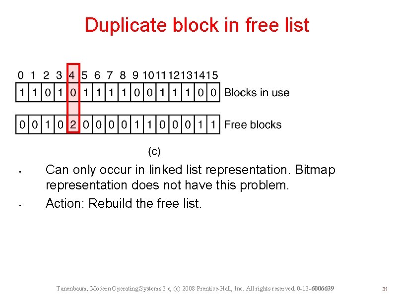 Duplicate block in free list • • Can only occur in linked list representation.