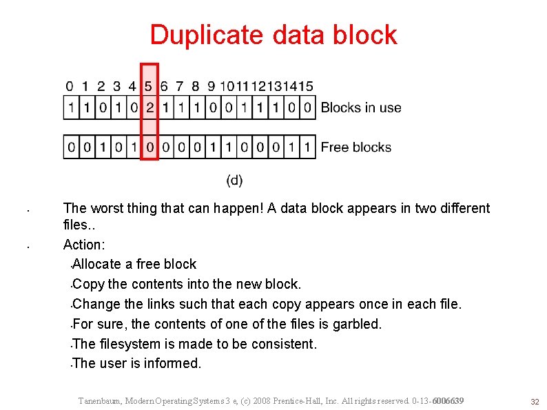Duplicate data block • • The worst thing that can happen! A data block