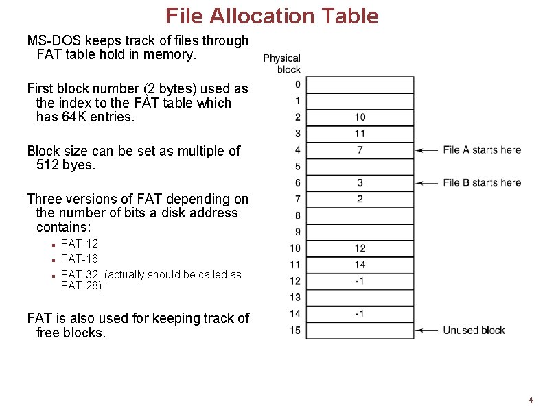 File Allocation Table MS-DOS keeps track of files through FAT table hold in memory.