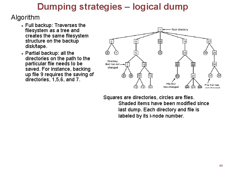 Dumping strategies – logical dump Algorithm Full backup: Traverses the filesystem as a tree