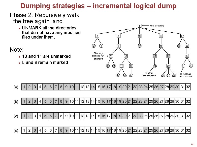 Dumping strategies – incremental logical dump Phase 2: Recursively walk the tree again, and