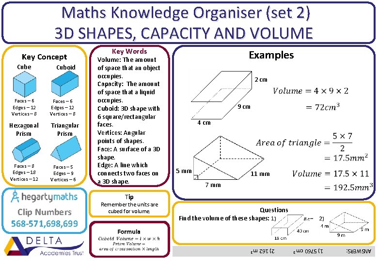 Maths Knowledge Organiser (set 2) 3 D SHAPES, CAPACITY AND VOLUME Key Words Maths Knowledge Organiser (set 2) 3 D SHAPES, CAPACITY AND VOLUME Key Words