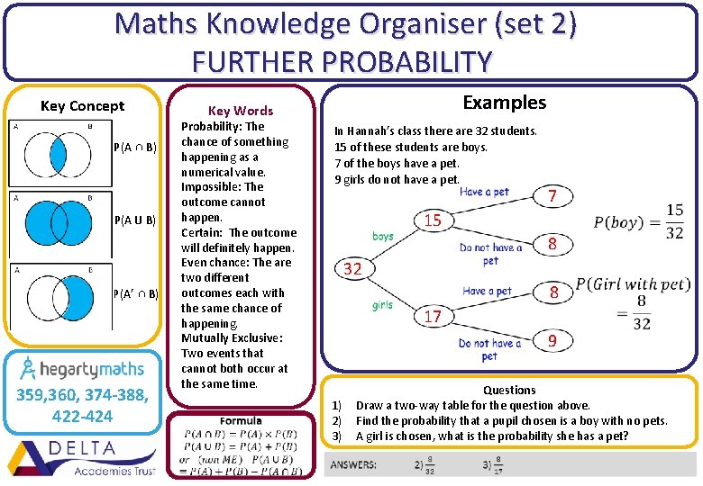 Maths Knowledge Organiser (set 2) FURTHER PROBABILITY Probability: The chance of something happening Maths Knowledge Organiser (set 2) FURTHER PROBABILITY Probability: The chance of something happening