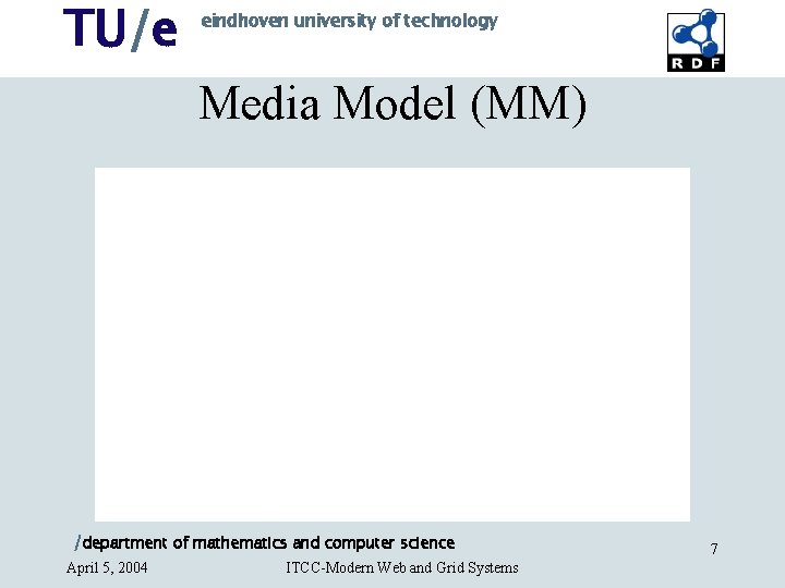 TU/e eindhoven university of technology Media Model (MM) /department of mathematics and computer science TU/e eindhoven university of technology Media Model (MM) /department of mathematics and computer science