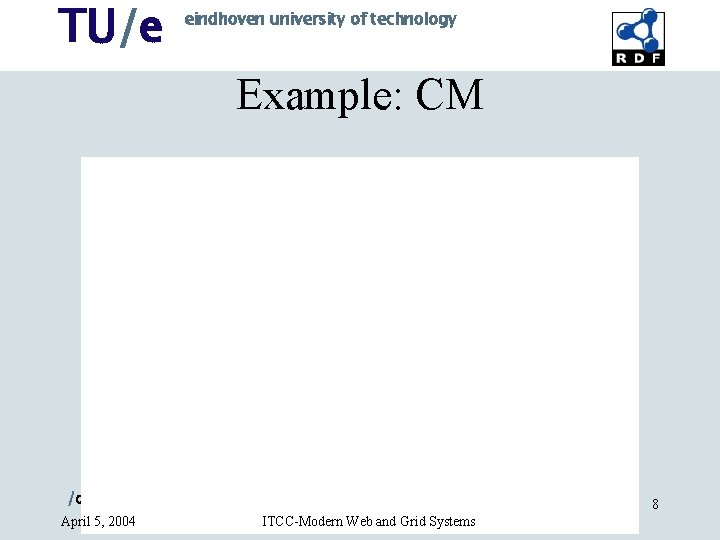 TU/e eindhoven university of technology Example: CM /department of mathematics and computer science April TU/e eindhoven university of technology Example: CM /department of mathematics and computer science April