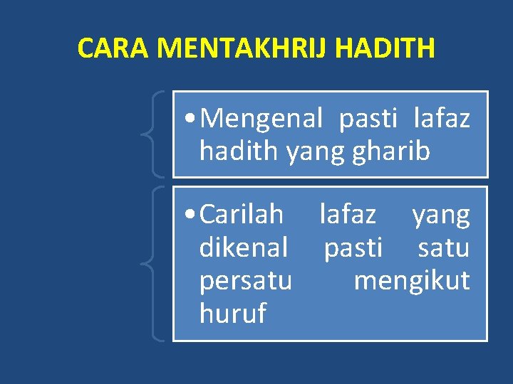 CARA MENTAKHRIJ HADITH • Mengenal pasti lafaz hadith yang gharib • Carilah lafaz yang