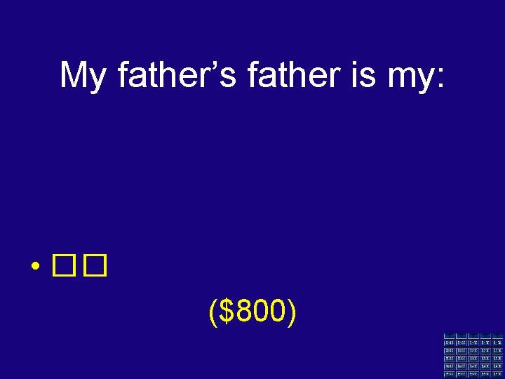 My father’s father is my: • �� ($800) 