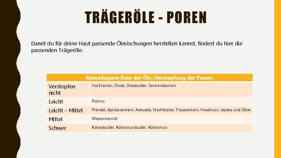 TRÄGERÖLE - POREN Damit du für deine Haut passende Ölmischungen herstellen kannst, findest du