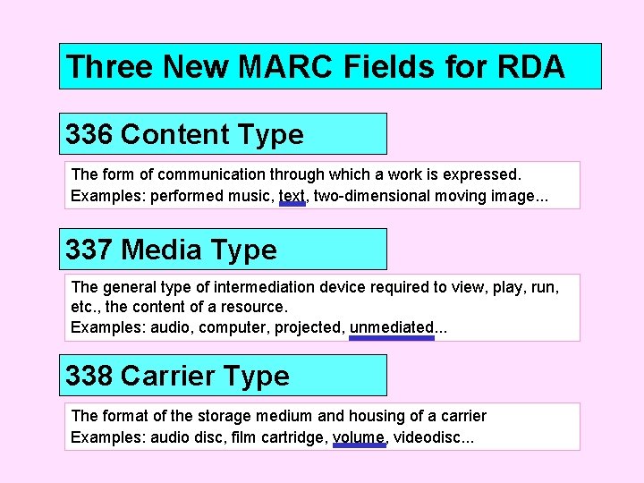 Three New MARC Fields for RDA 336 Content Type The form of communication through