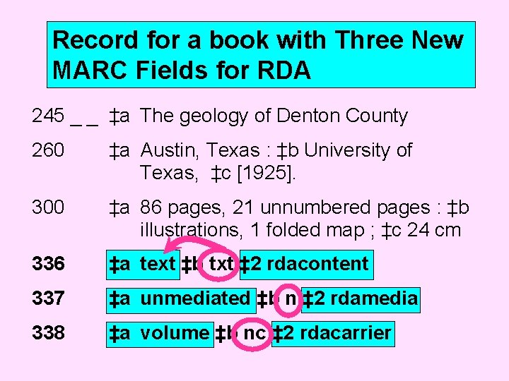 Record for a book with Three New MARC Fields for RDA 245 _ _