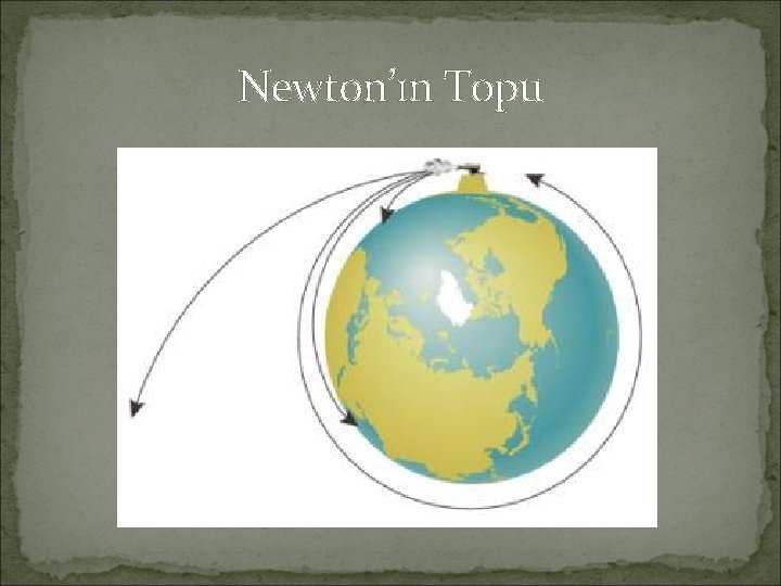 Newton’ın Topu 