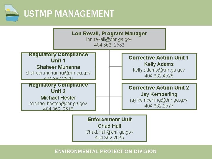 USTMP MANAGEMENT Lon Revall, Program Manager lon. revall@dnr. ga. gov 404. 362. 2582 Regulatory