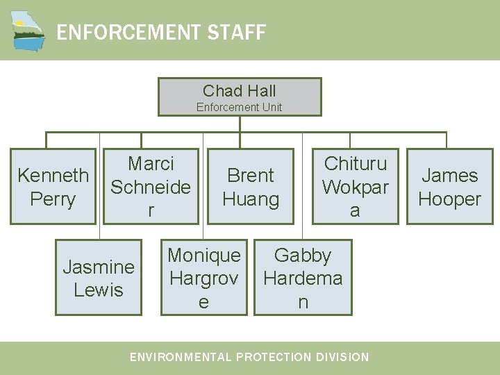 ENFORCEMENT STAFF Chad Hall Enforcement Unit Kenneth Perry Marci Schneide r Jasmine Lewis Brent