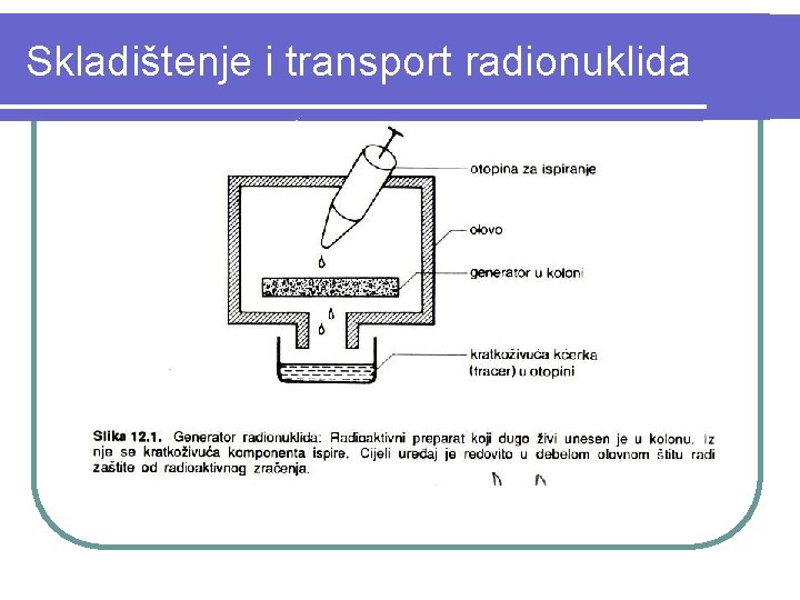 Skladištenje i transport radionuklida 