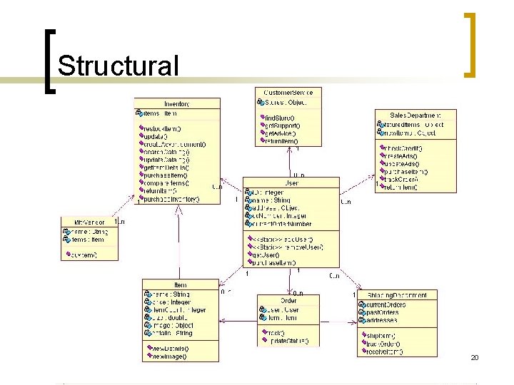 Structural 20 Structural 20