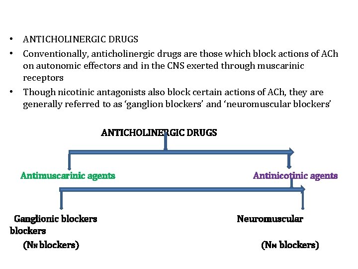  • ANTICHOLINERGIC DRUGS • Conventionally, anticholinergic drugs are those which block actions of