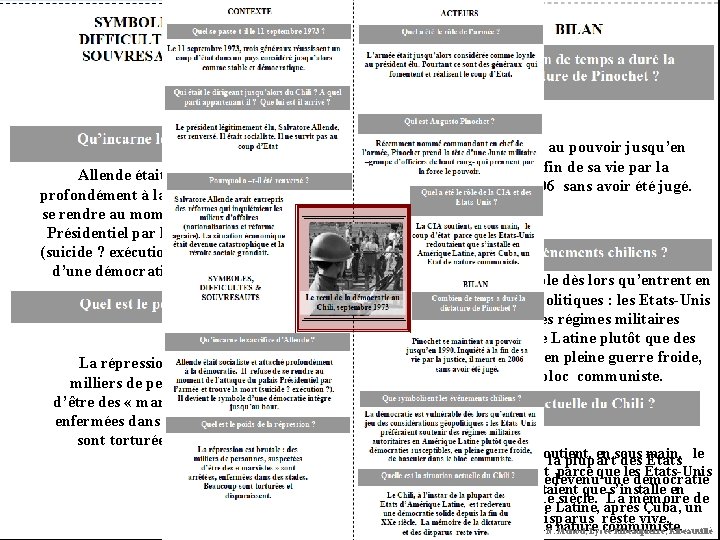 Le 11 septembre 1973, trois généraux réussissent un coup d’état dans un pays considéré