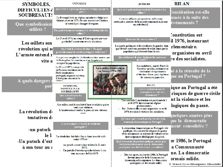 Le Portugal était un régime autoritaire dirigé par Salazar, mort en 1970. Or Les