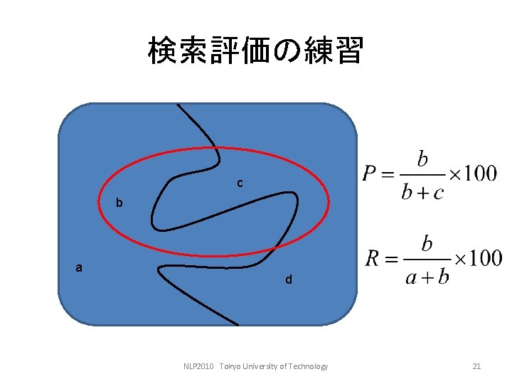 検索評価の練習 c b a d NLP 2010　Tokyo University of Technology 21 