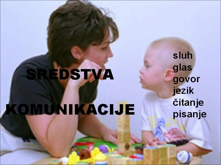 SREDSTVA KOMUNIKACIJE sluh glas govor jezik čitanje pisanje 