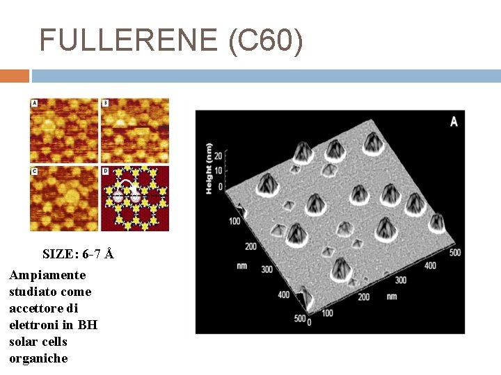 FULLERENE (C 60) SIZE: 6 -7 Å Ampiamente studiato come accettore di elettroni in