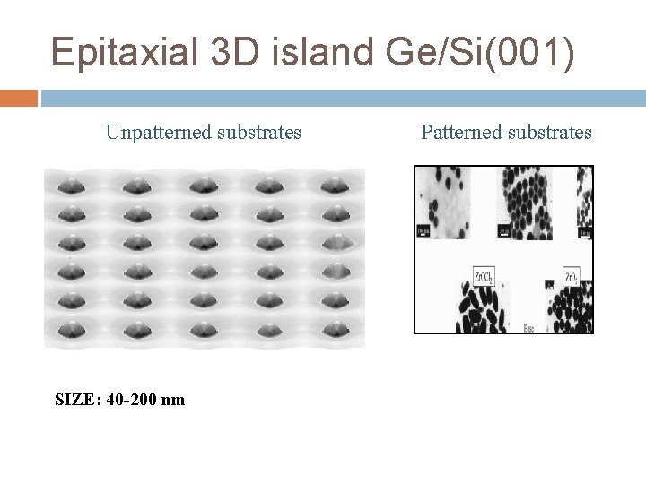 Epitaxial 3 D island Ge/Si(001) Unpatterned substrates SIZE: 40 -200 nm Patterned substrates 