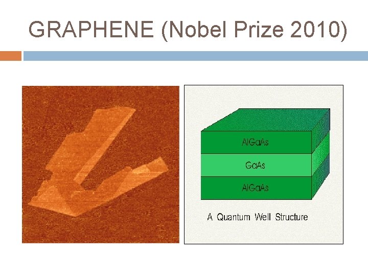 GRAPHENE (Nobel Prize 2010) 