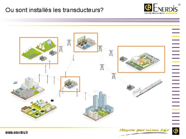 Ou sont installés les transducteurs? www. enerdis. fr 