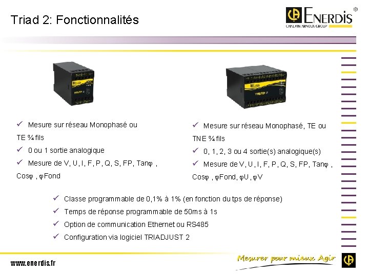 Triad 2: Fonctionnalités ü Mesure sur réseau Monophasé ou ü Mesure sur réseau Monophasé,