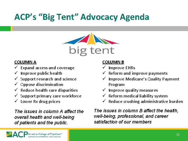 ACP’s “Big Tent” Advocacy Agenda COLUMN A ü Expand access and coverage ü Improve