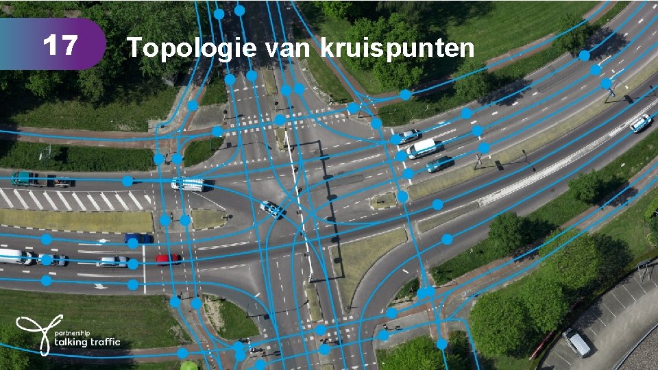 17 Topologie van kruispunten 