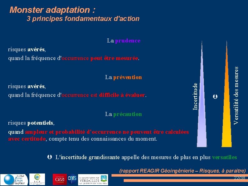 Monster adaptation : 3 principes fondamentaux d'action La prudence risques avérés, quand la fréquence