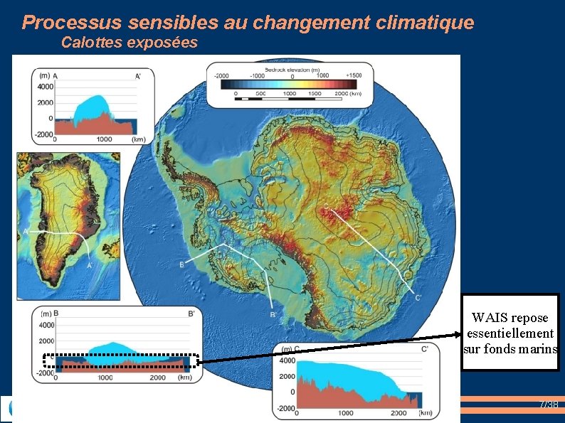 Processus sensibles au changement climatique Calottes exposées WAIS repose essentiellement sur fonds marins 7/38