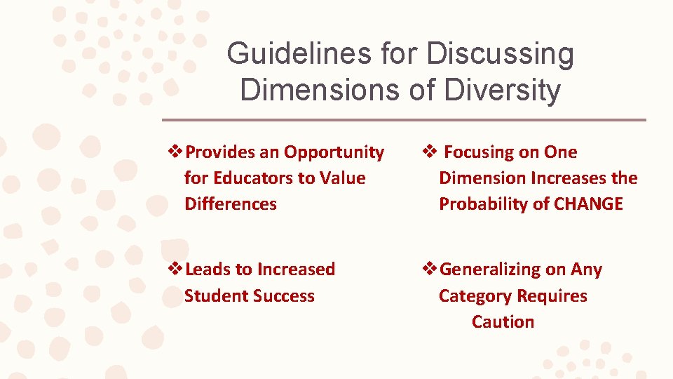 Guidelines for Discussing Dimensions of Diversity v. Provides an Opportunity for Educators to Value Guidelines for Discussing Dimensions of Diversity v. Provides an Opportunity for Educators to Value