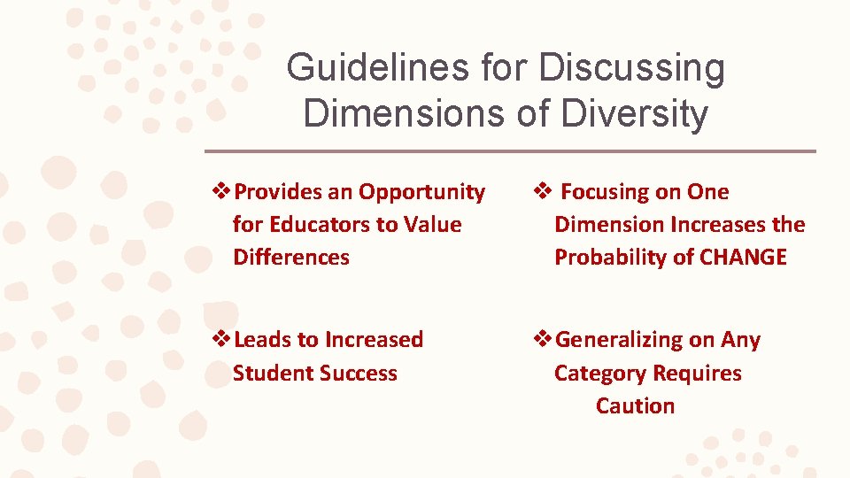 Guidelines for Discussing Dimensions of Diversity v. Provides an Opportunity for Educators to Value