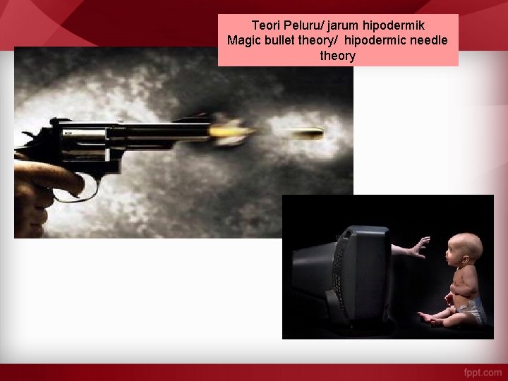 Teori Peluru/ jarum hipodermik Magic bullet theory/ hipodermic needle theory 