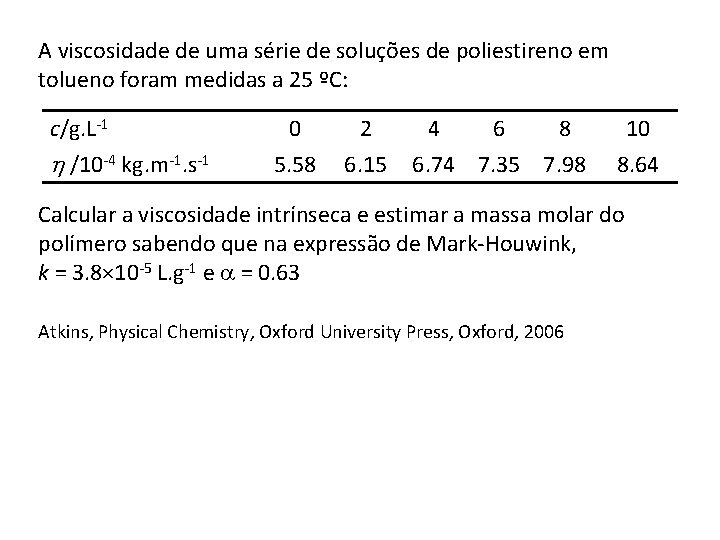 A viscosidade de uma série de soluções de poliestireno em tolueno foram medidas a