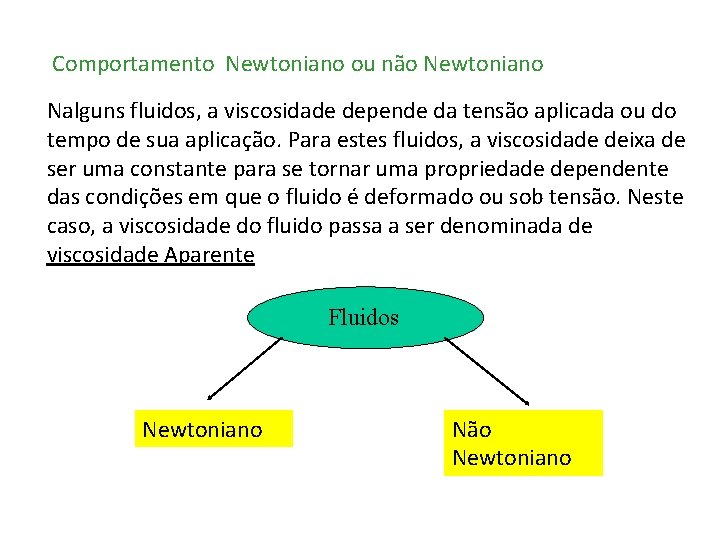 Comportamento Newtoniano ou não Newtoniano Nalguns fluidos, a viscosidade depende da tensão aplicada ou