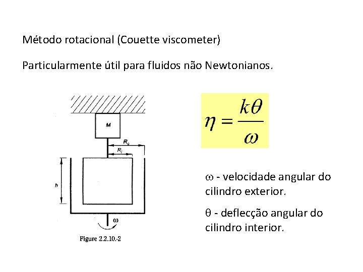Método rotacional (Couette viscometer) Particularmente útil para fluidos não Newtonianos. w - velocidade angular