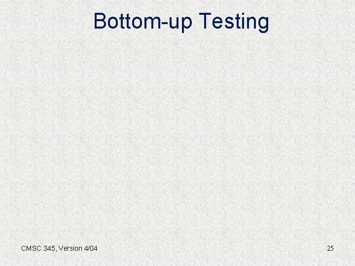 Bottom-up Testing CMSC 345, Version 4/04 25 