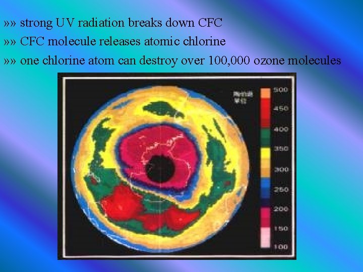 » » strong UV radiation breaks down CFC » » CFC molecule releases atomic