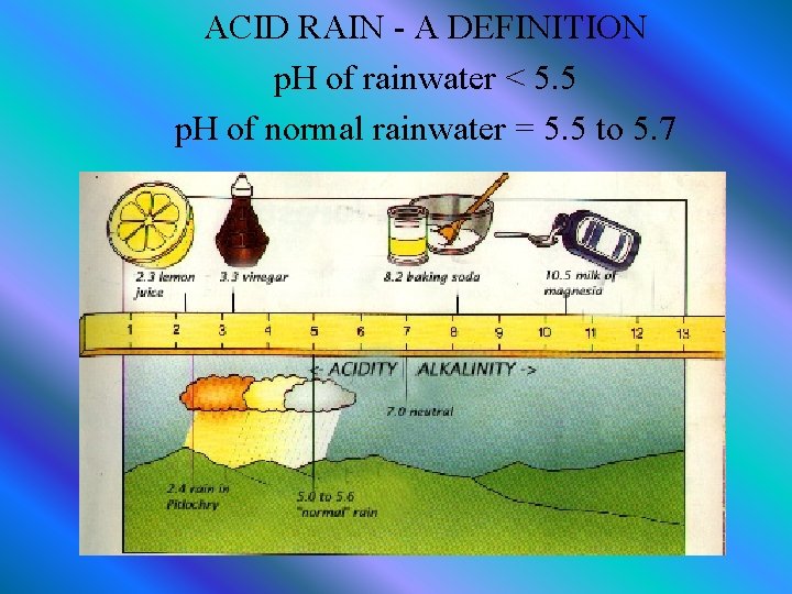 ACID RAIN - A DEFINITION p. H of rainwater < 5. 5 p. H