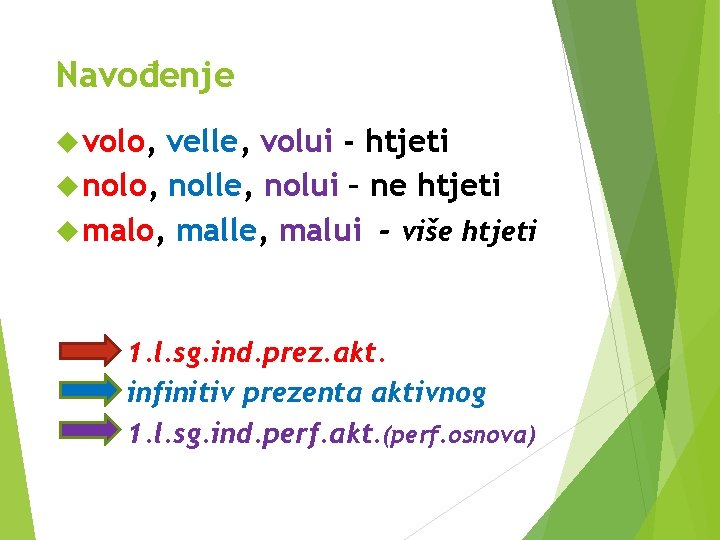 Navođenje volo, velle, volui - htjeti nolo, nolle, nolui – ne htjeti malo, malle,