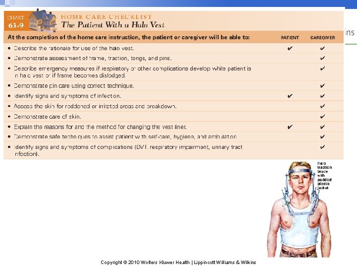 Copyright © 2010 Wolters Kluwer Health | Lippincott Williams & Wilkins Copyright © 2010 Wolters Kluwer Health | Lippincott Williams & Wilkins