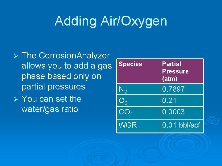 Adding Air/Oxygen The Corrosion. Analyzer allows you to add a gas phase based only