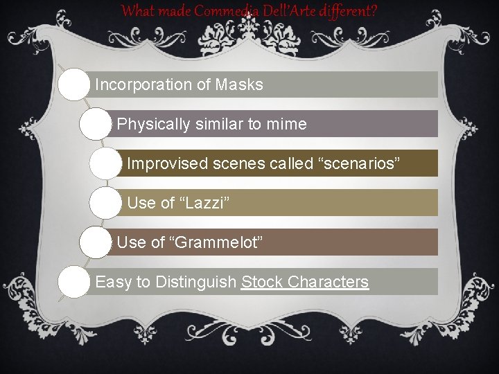 What made Commedia Dell’Arte different? Incorporation of Masks Physically similar to mime Improvised scenes