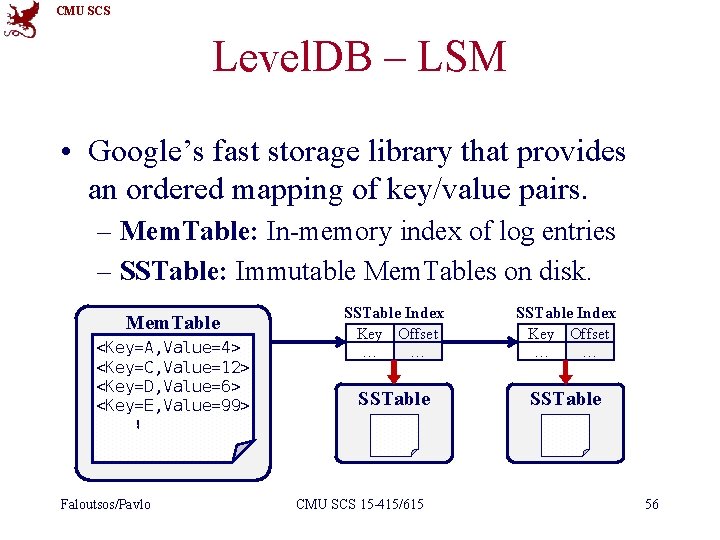CMU SCS Level. DB – LSM • Google’s fast storage library that provides an