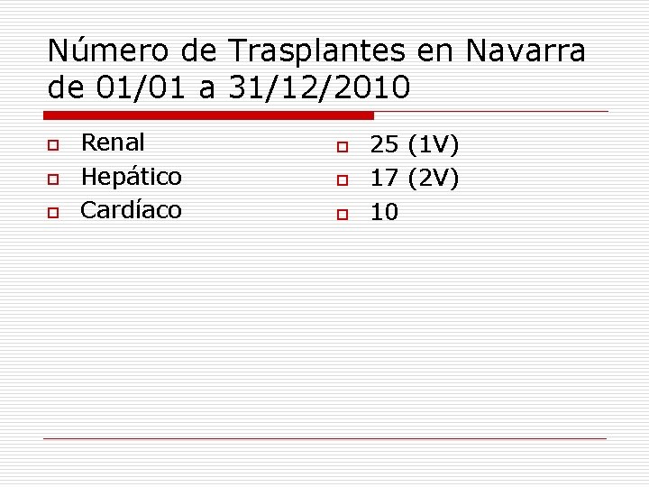 Número de Trasplantes en Navarra de 01/01 a 31/12/2010 o o o Renal Hepático