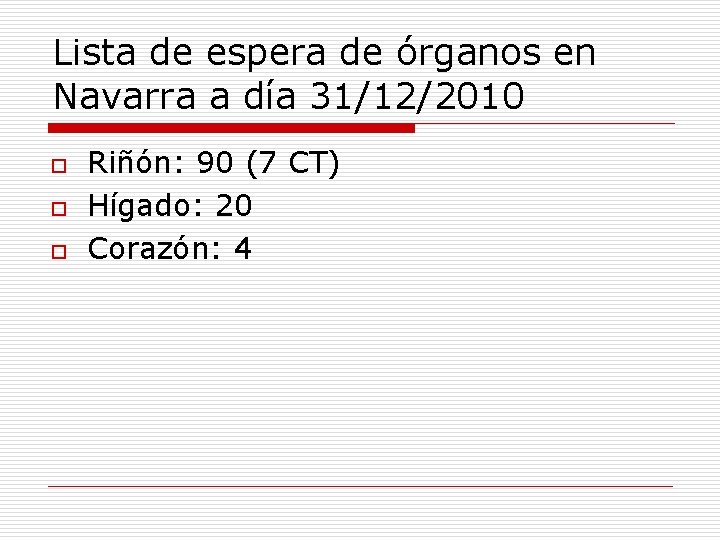 Lista de espera de órganos en Navarra a día 31/12/2010 o o o Riñón: